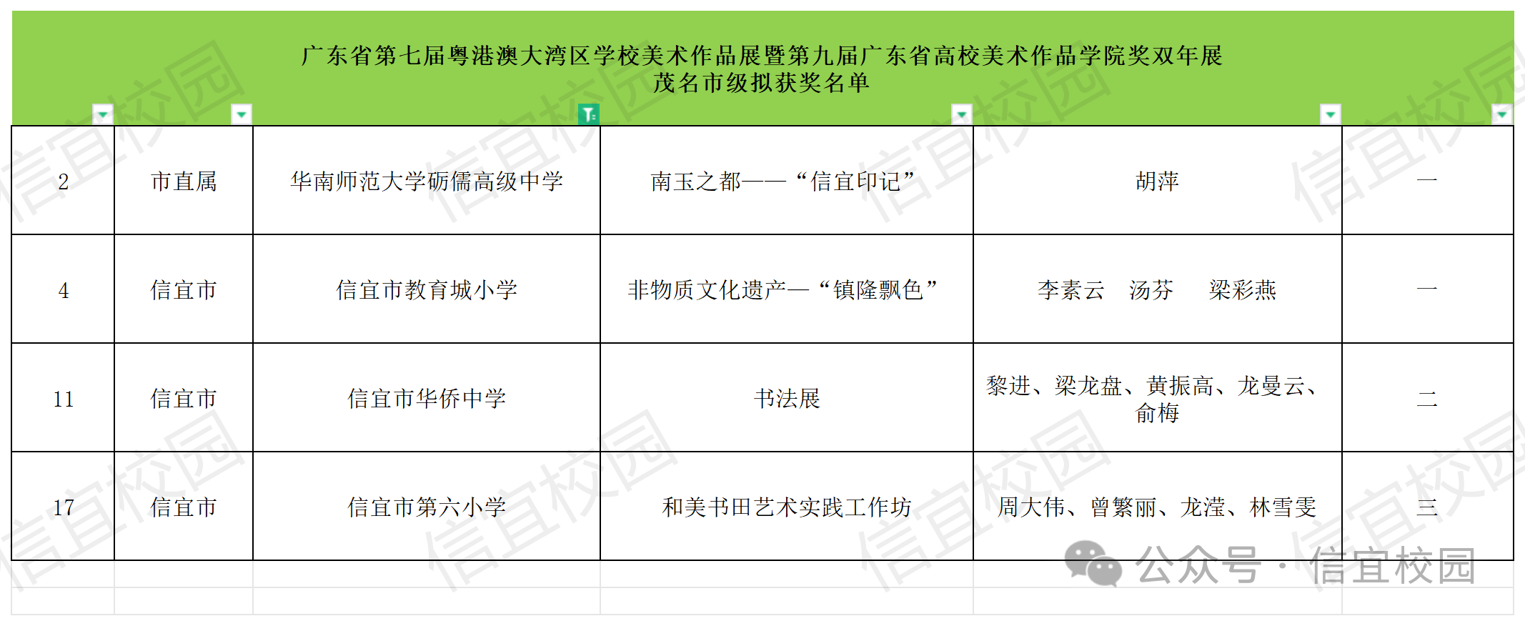 名单
